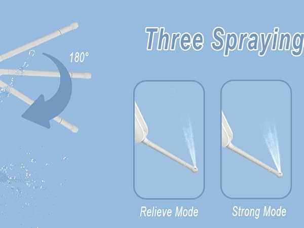 MODES