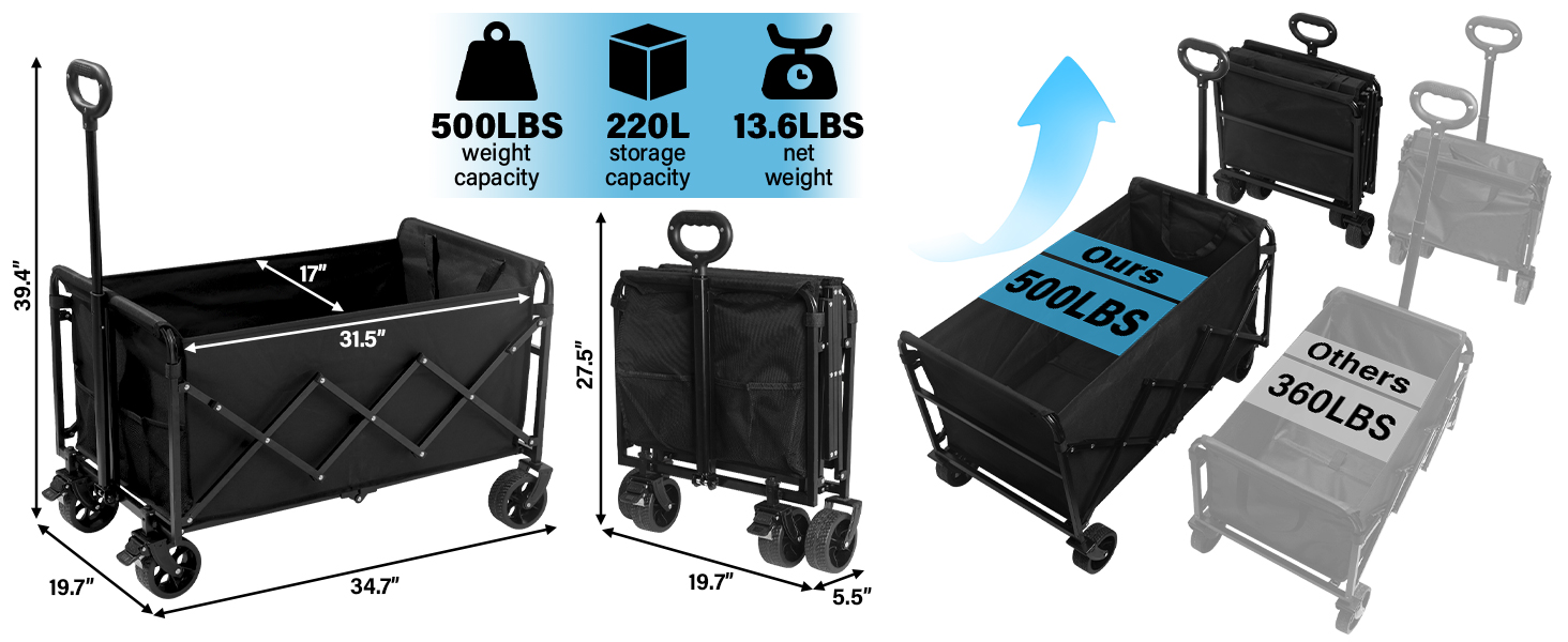 portable wagon