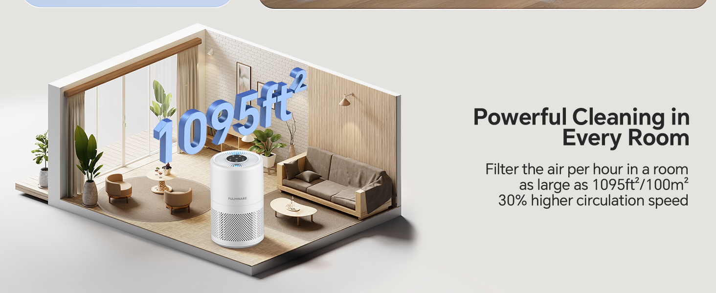 Air Purifiers for Home Bedroom