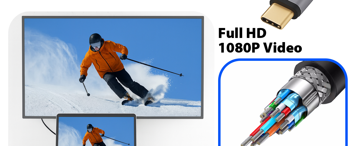 Type C to VGA PVC Cable