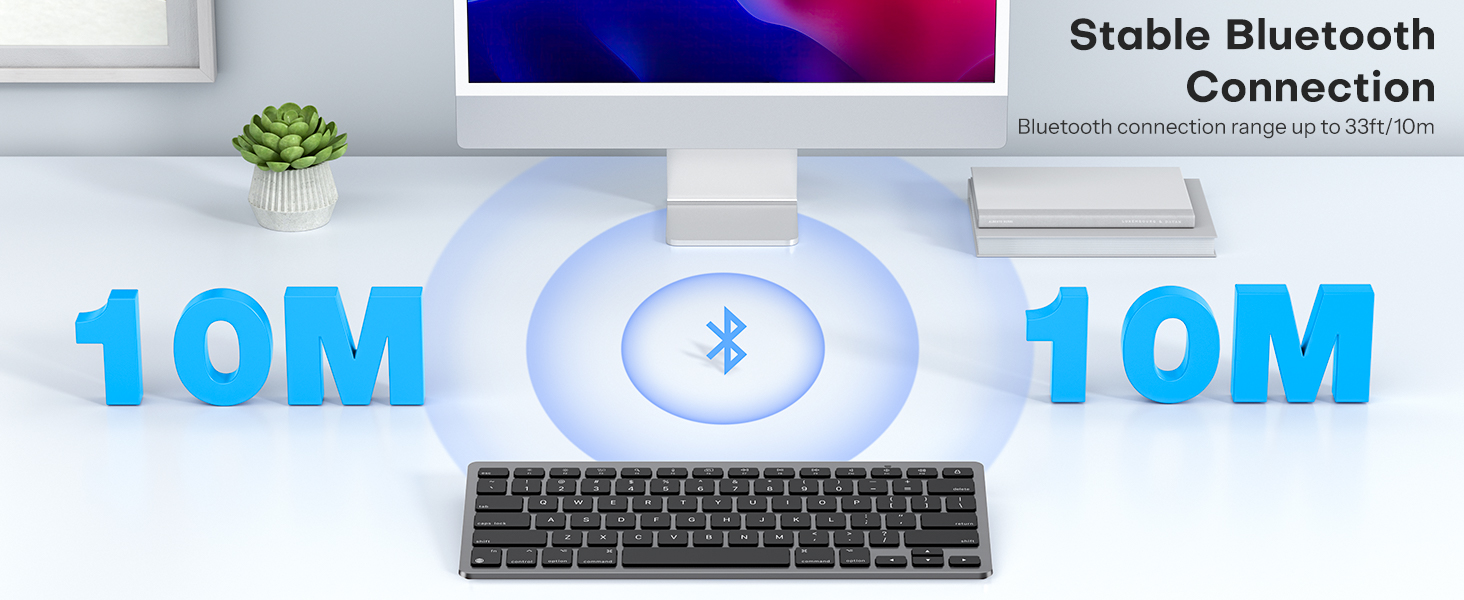 mac keyboard