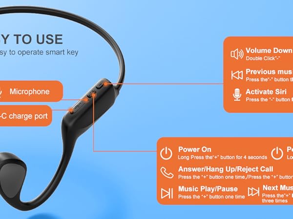 Bone Headphones