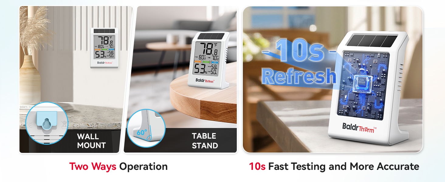Room Thermometer