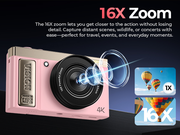 Digital camera 4K