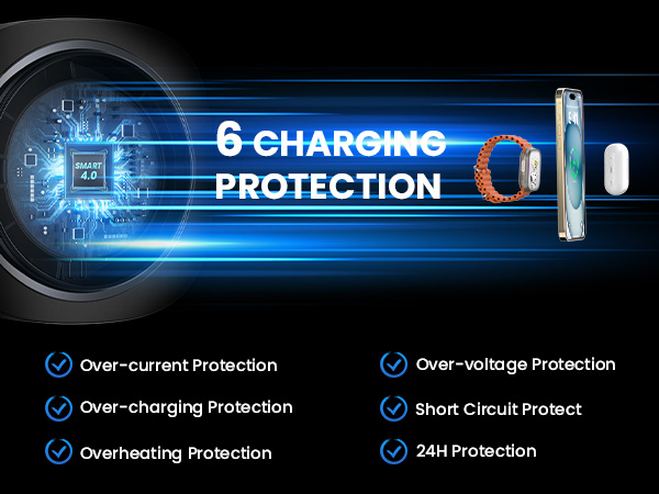 charging station for multiple devices