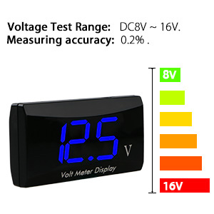LED Display Voltage Power Energy