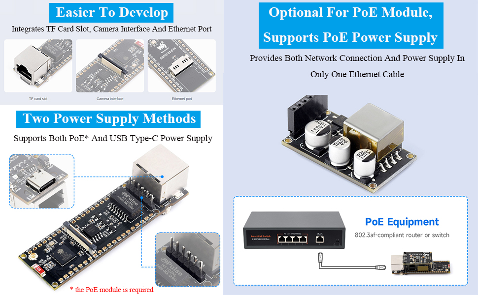 ESP32-S3-ETH