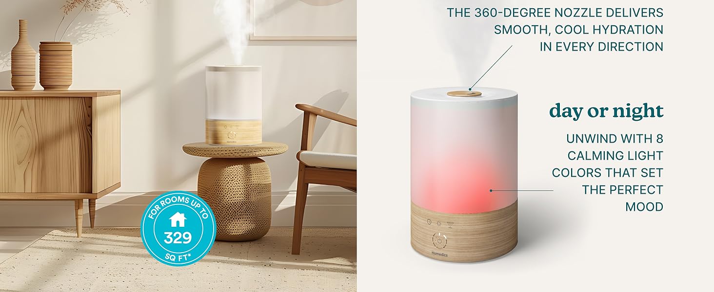 Homedics humidifier