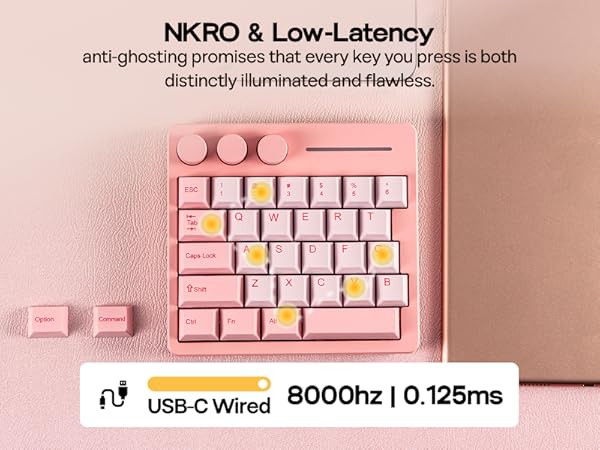 Cybrix29 Pink