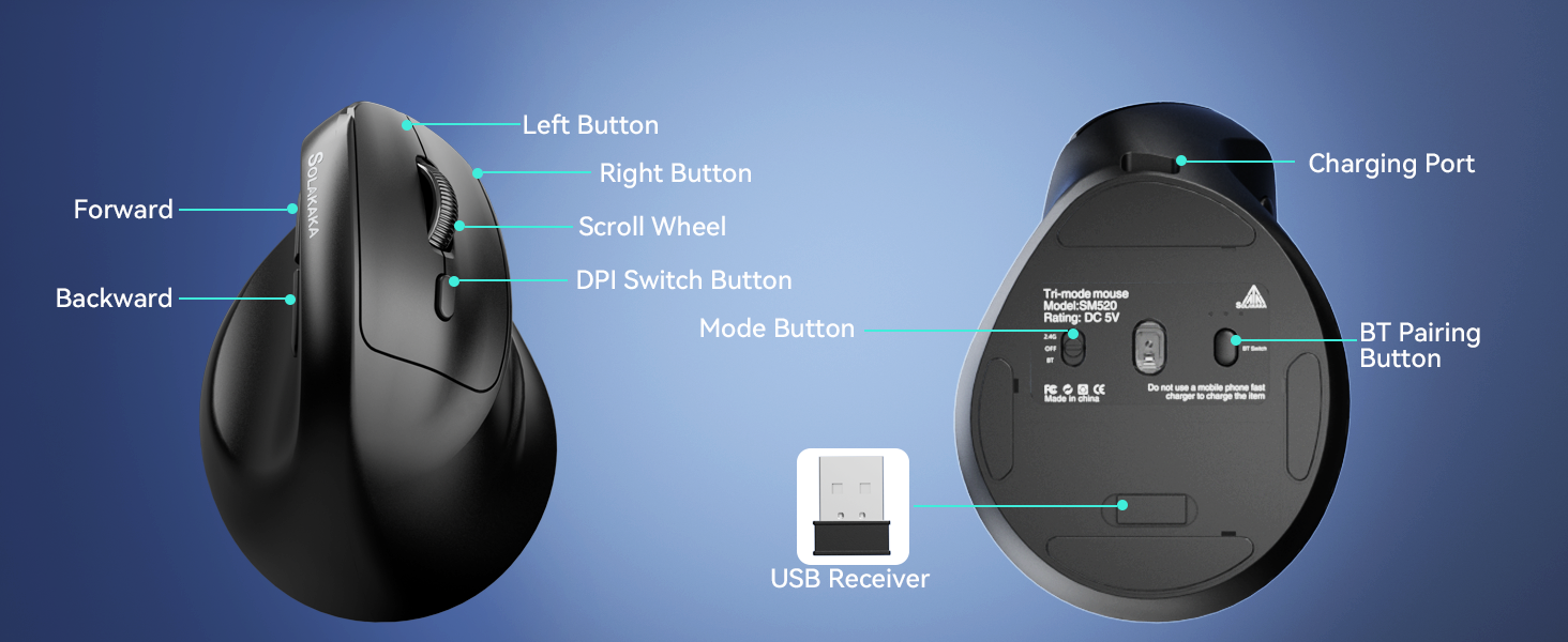carpal tunnel mouse