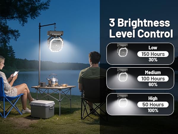 battery operated fan for camping