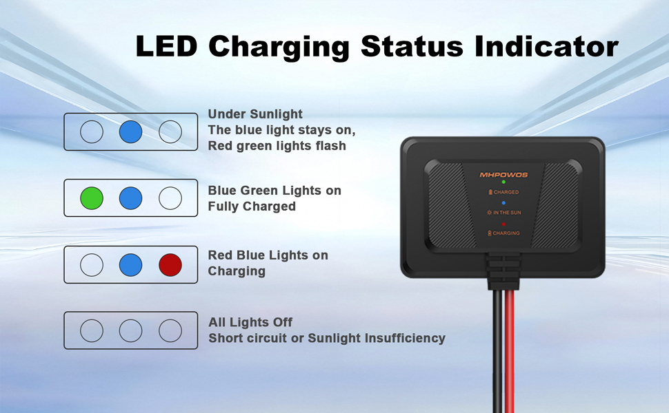 Solar Battery Charger