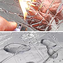 Fireproof and waterproof