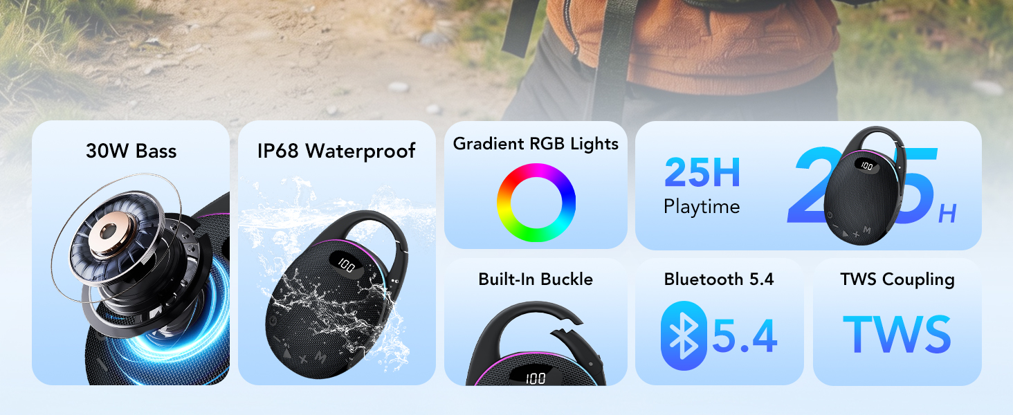 Marketing banner showing feature icons including 'IP65 Waterproof', '25H Playtime', and Bluetooth connectivity symbols for an electronic device.