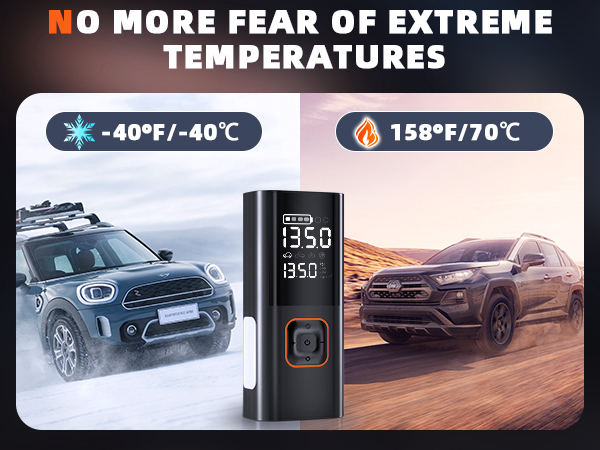 jumper cables for car