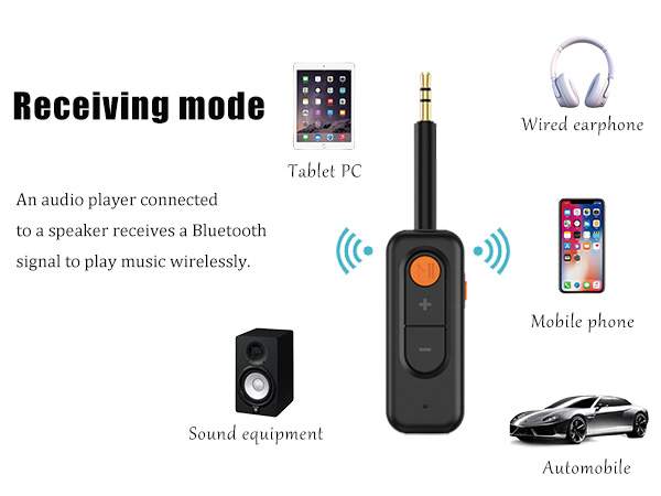 bluetooth transmitter for tv