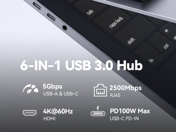 6-in-1 USB C Docking Station