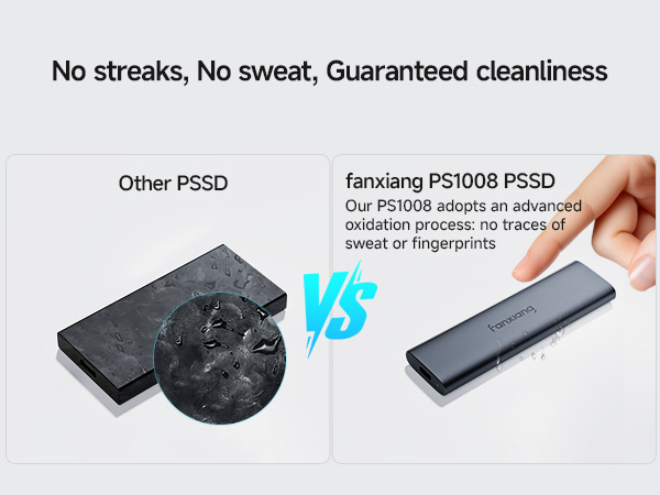 external hard drive;ssd;external ssd;ssd 1tb;ssd external hard drive;hard drive;1tb ssd;ssd 2tb