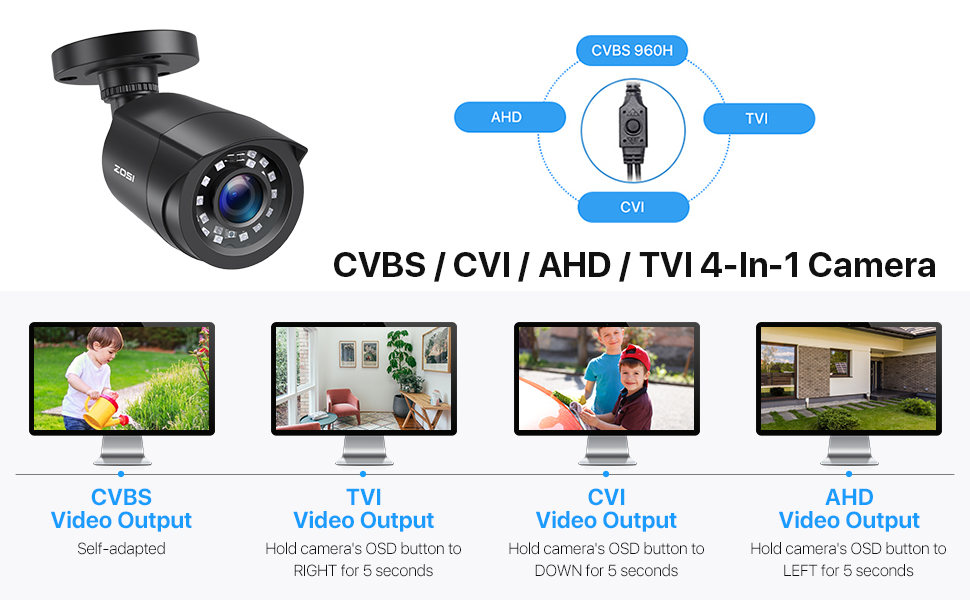 4-in-1 bullt security camera support CVBS TVI CVI AHD surveillance DVR