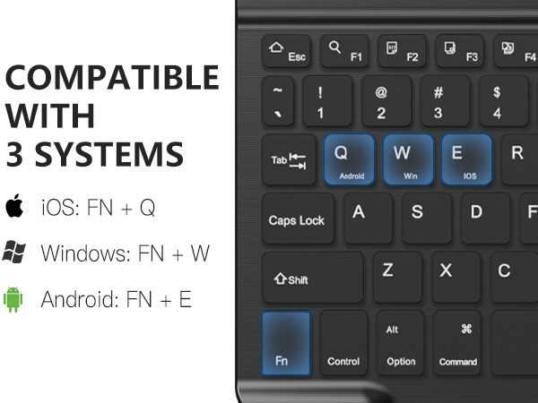 bluetooth keyboard and mouse combo