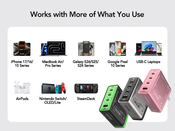 140w usb c charger