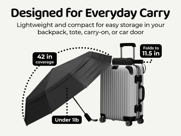 Windproof Travel Umbrella