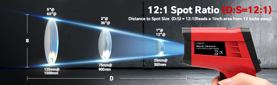 infrared thermometer