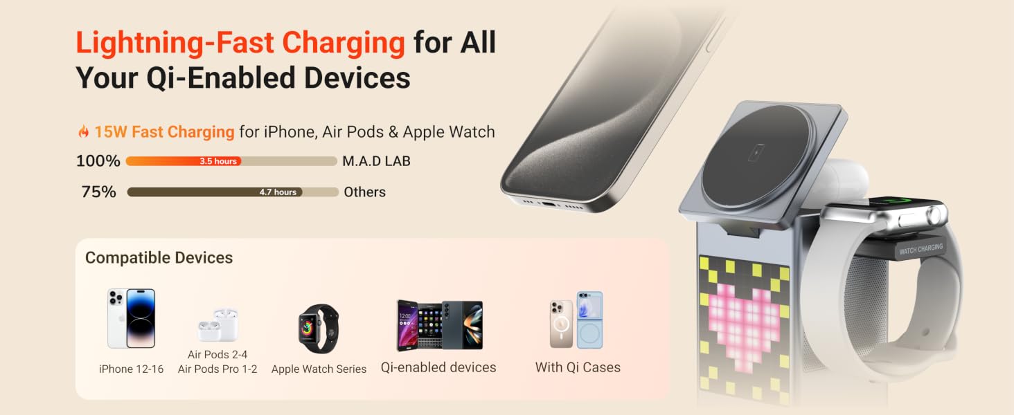 Lightning-Fast Charging for All Your Qi-Enabled Devices