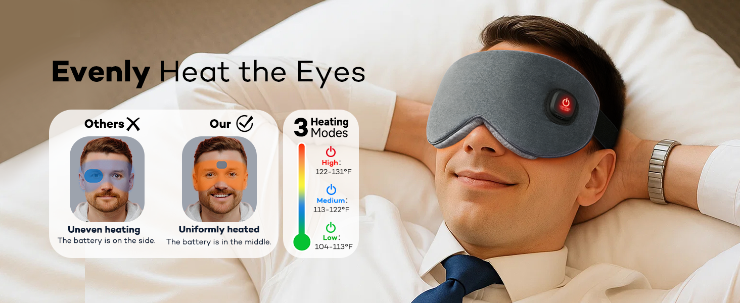 heated eye mask