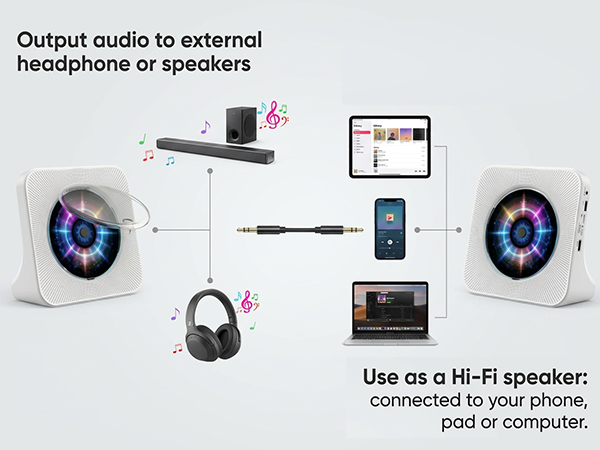 Aux Mode,Use as HIFI Speaker