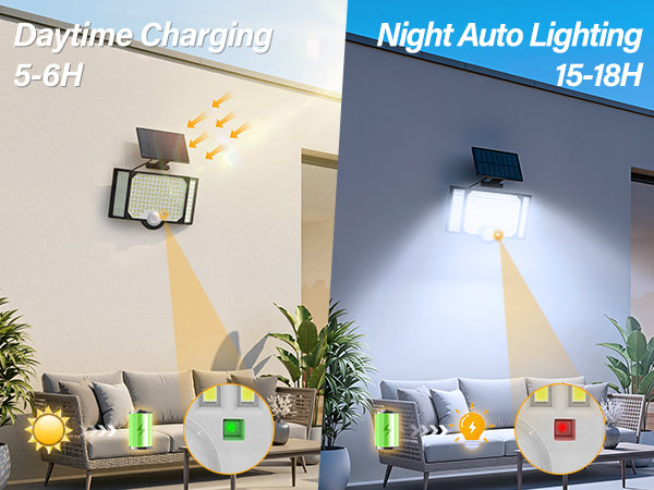 solar flood lights outdoor