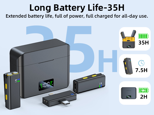 Microphone for iPhone with long battery life, all in one case, compact and portable