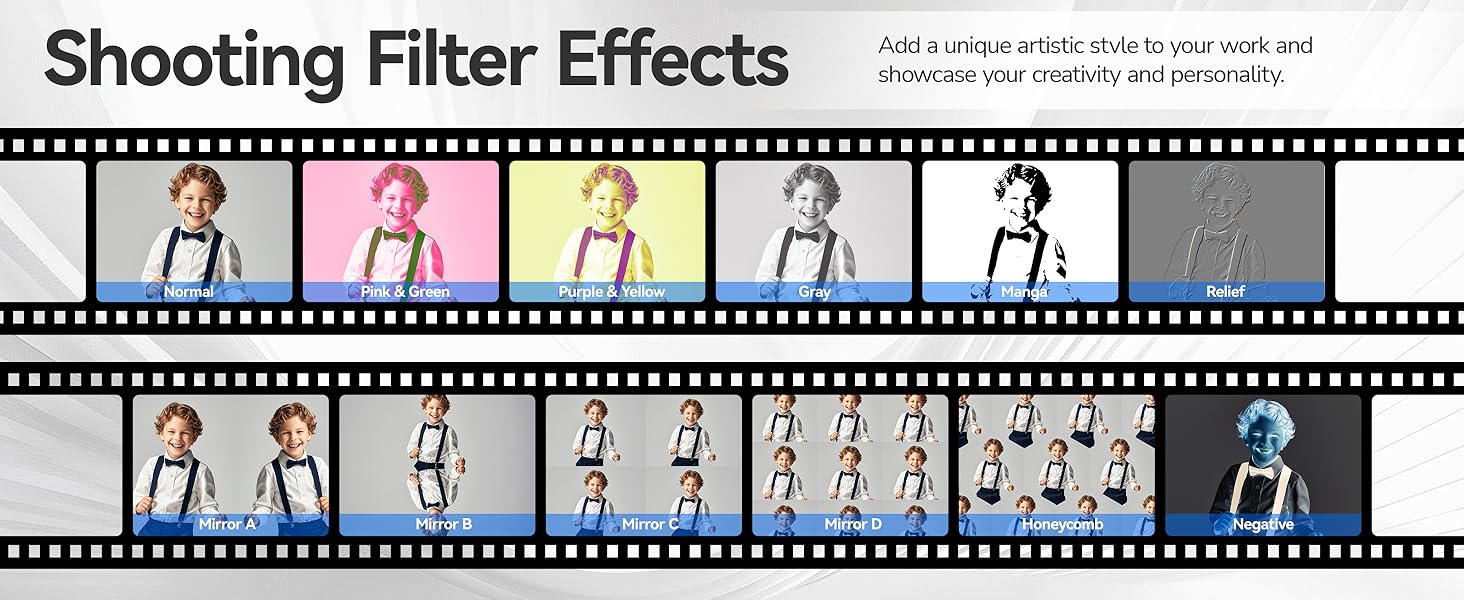 Eurkoep compact camera