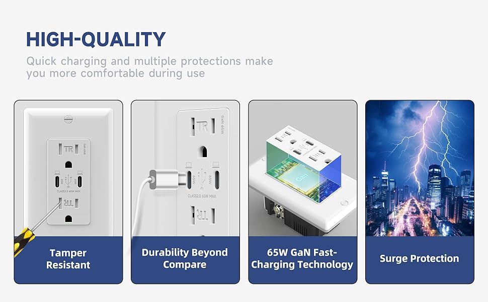 65W GaN + Power Delivery Receptacle