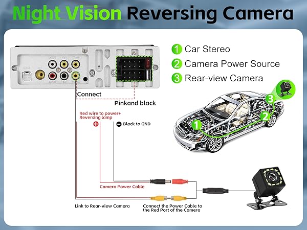 Single Din Car Radio 
