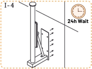 Step 4