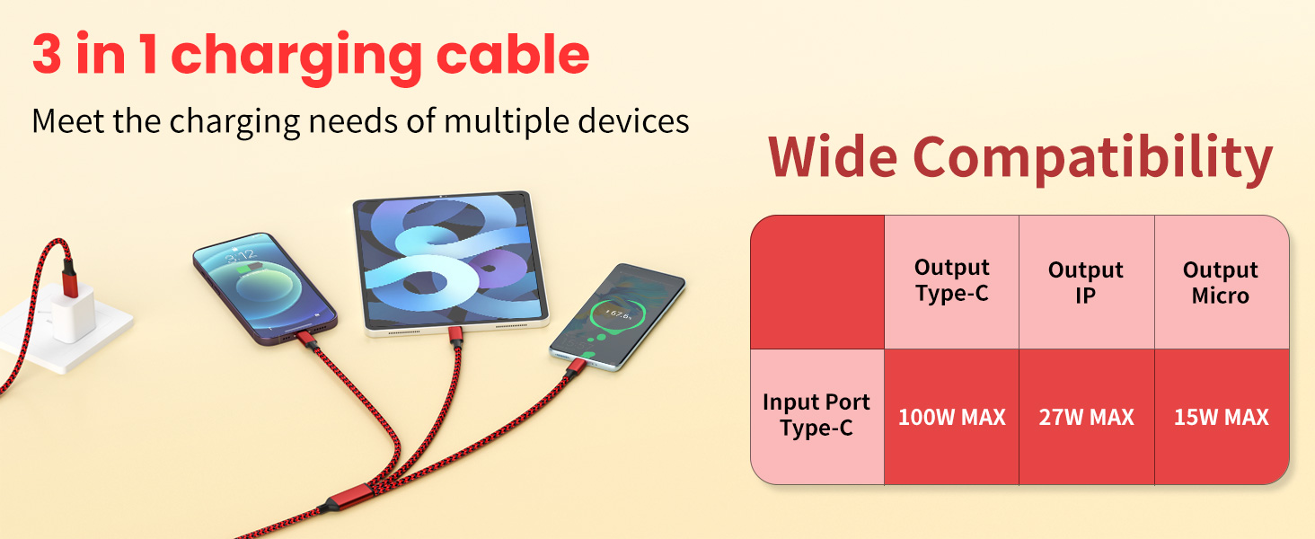 multi charging cable