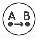 A to B