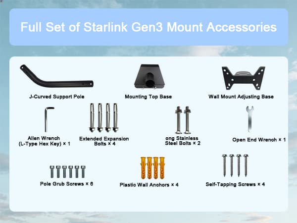 Gen 3 Mount-Black