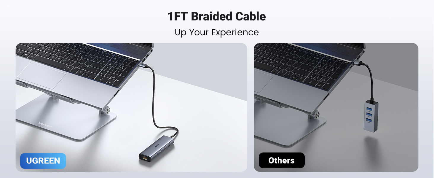 UGREEN USB C to Ethernet Adapter, 5 in 1 USB C Hub Ethernet