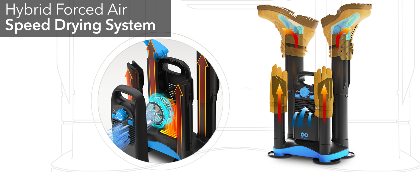 sneaker sterilizer dryer deodorizer, shoes drier, deodorizing boot heaters dryer, shoe dryee