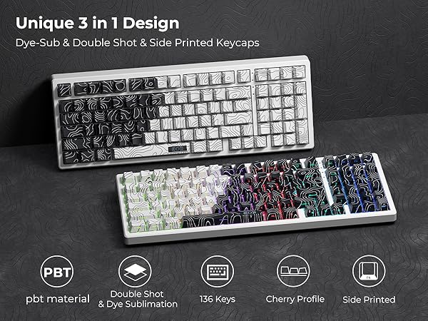 keycaps