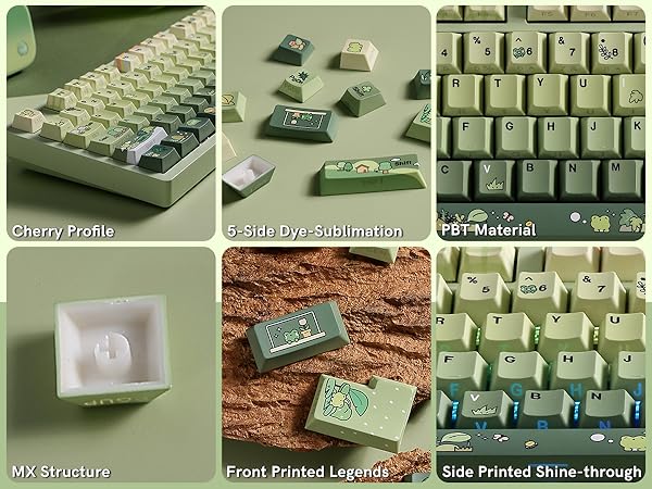 Keycap Features