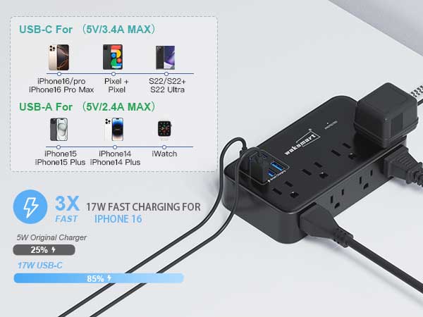surge protector with usb ports