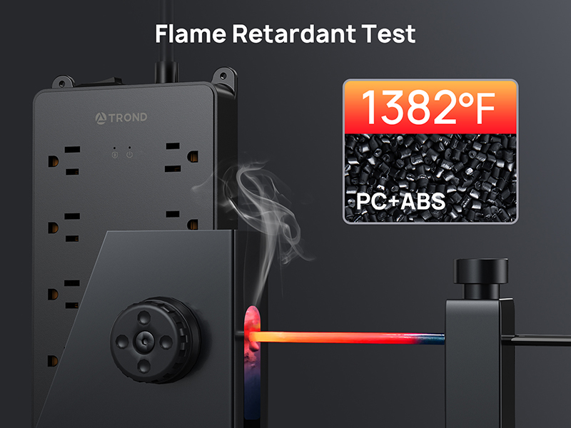 Fire-Retardant Material