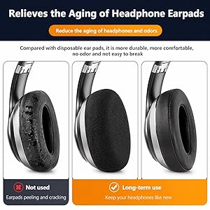 Long-lasting Ear Pad Sleeve,Durable Ear Cushion Protector,Anti-aging Headphone Earpad Cover