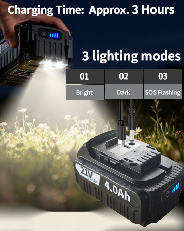 battery operated leaf blower