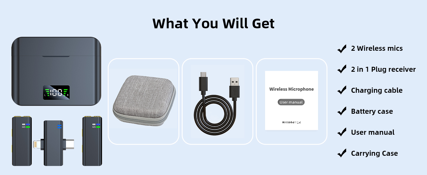 WHAT YOU WILL GET, ABOUT PACKAGE