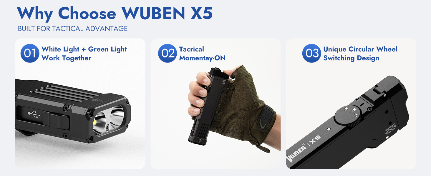 Tactical Flashlight