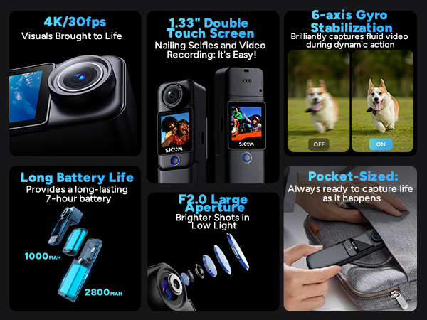 pocket camera